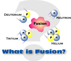 what is fusion